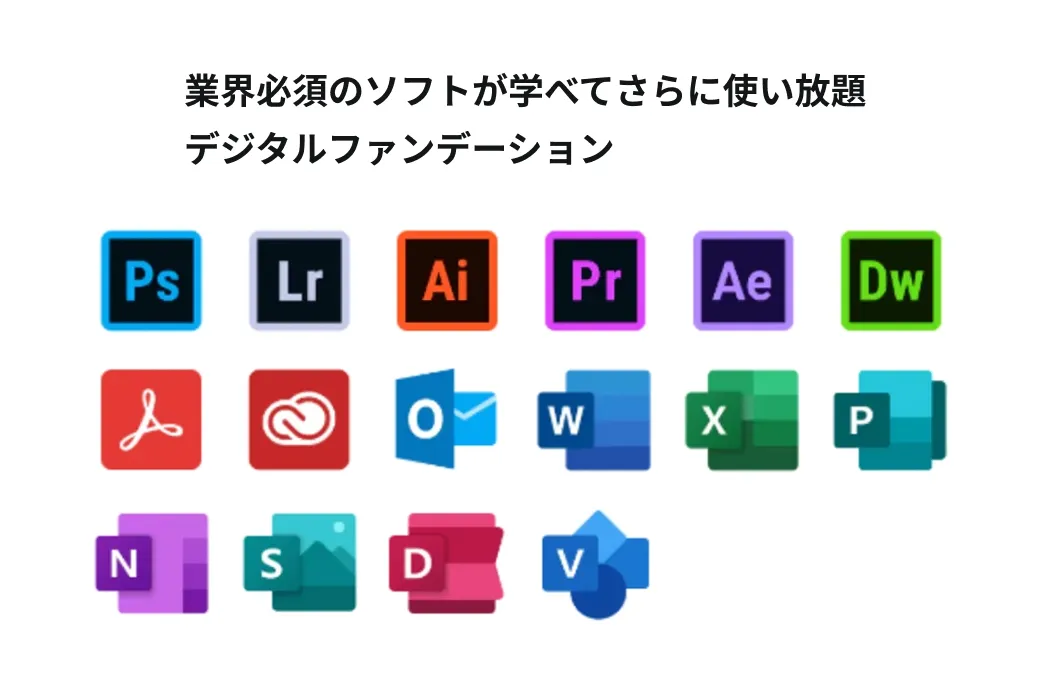 Microsoft Azure AI-900 fundamentals資格取得